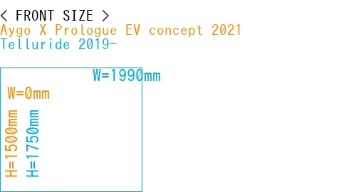 #Aygo X Prologue EV concept 2021 + Telluride 2019-